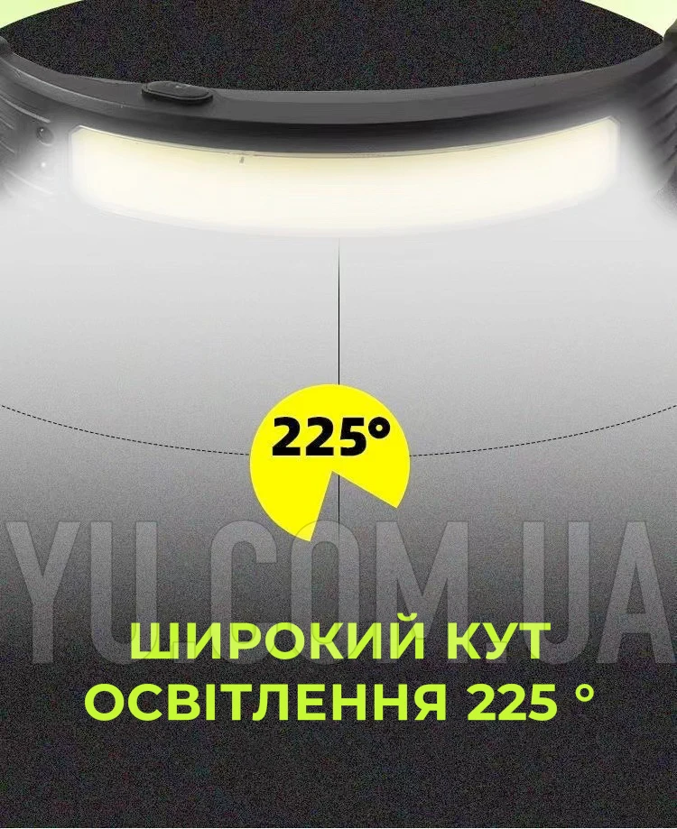 Ліхтар налобний із сенсорним датчиком Bailong BL-T02 із зарядкою від Type-C USB Ліхтар налобний із сенсорним датчиком Bailong BL-T02 із зарядкою від Type-C USB